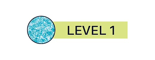 AZORIA Wave Rewards Levels eng 01