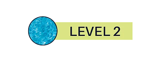 AZORIA Wave Rewards Levels eng 02