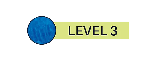 AZORIA Wave Rewards Levels eng 03